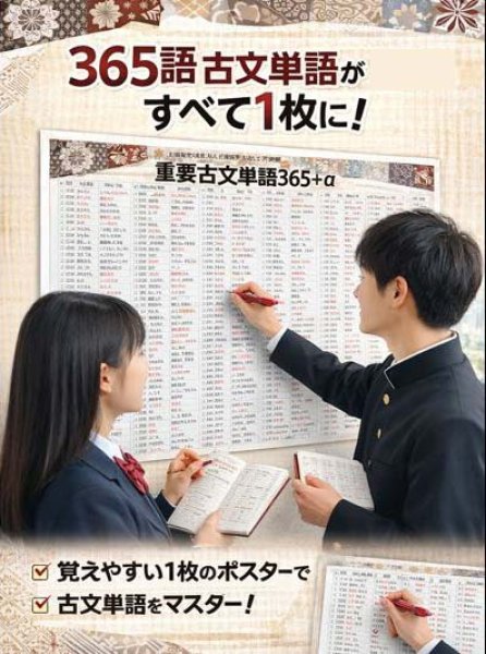 画像5: proceedx　学習ポスター0969高校古文単語集（大学入試、高校入試用）送料無料　勉強部屋　教室　壁掛け　高校 (5)