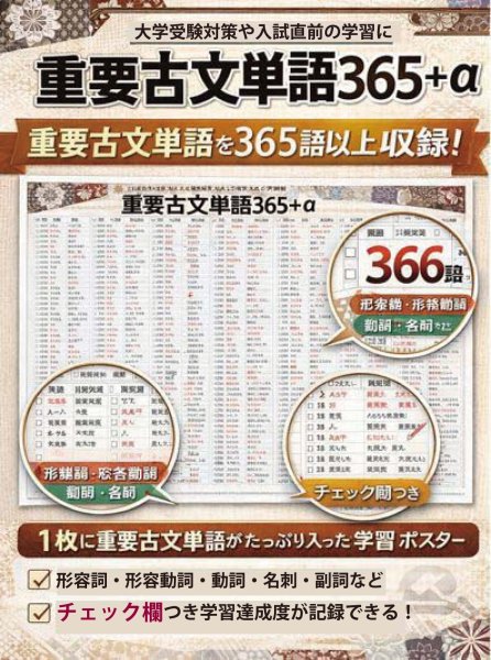 画像4: proceedx　学習ポスター0969高校古文単語集（大学入試、高校入試用）送料無料　勉強部屋　教室　壁掛け　高校 (4)