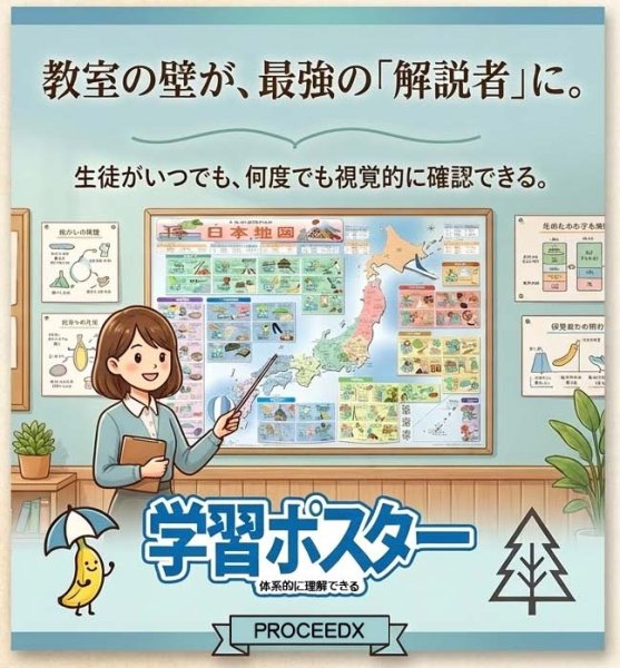 画像8: proceedx　学習ポスター10045英検３級合格　必須英単語、熟語集1送料無料　勉強部屋　教室　壁掛け　学生　一般 (8)