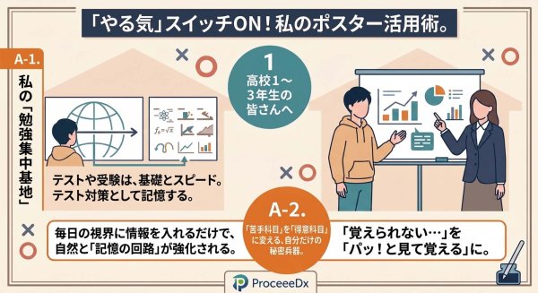 画像10: 学習ポスター高校社会２ A2サイズお値打ち2点セット日本製 (10)