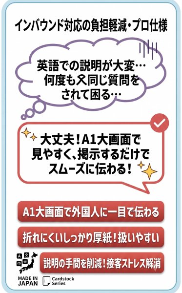 画像4: PROCEEDX世界 白地図 ポスター 2枚セットA1サイズ 鉛筆で書き消し自由 インテリア 掲示用 ゲストハウス 交流ツール 日本製 (4)