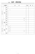 画像4: 高校入試 県別 過去問 2018年度 数学 (4)