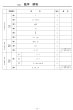 画像5: 高校入試 県別 過去問 2018年度 数学 (5)