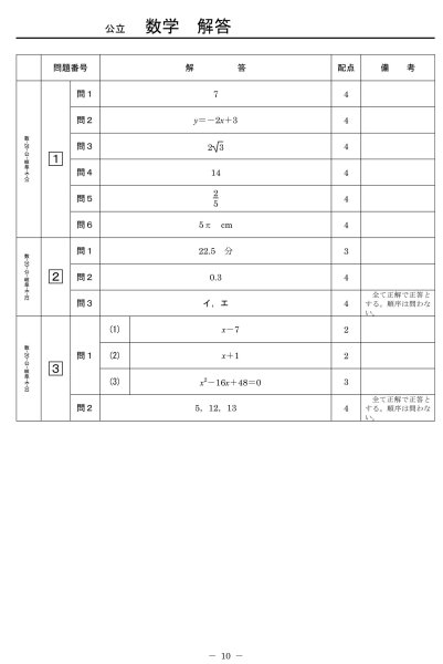 画像5: 高校入試 県別 過去問 2016年度 数学 (5)