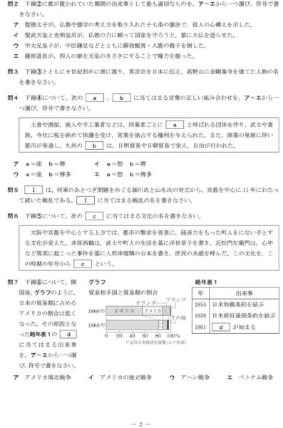 画像2: 高校入試 県別 過去問 2021年度 社会 (2)