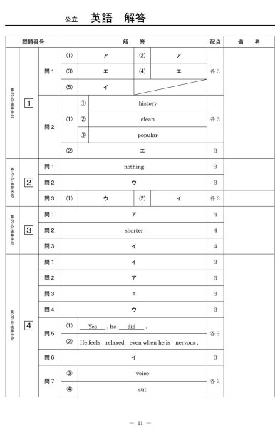 画像4: 高校入試 県別 過去問 2022年度 英語 (4)