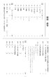画像5: 高校入試 県別 過去問 2023年度 国語 (5)