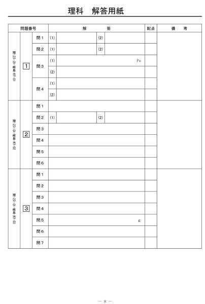 画像4: 高校入試 県別 過去問 2023年度 理科 (4)