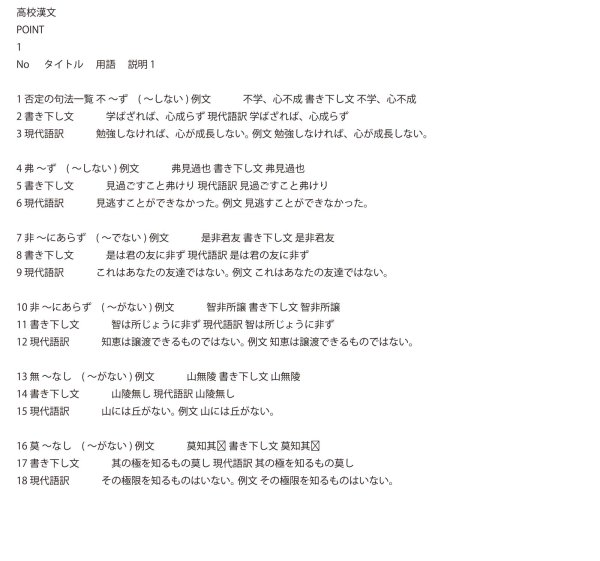 画像8: 漢文必勝！読み方・書き下し・意味の徹底解説（1）応用＋総合問題 (8)