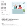 画像3: 高校物理の公式と解き方：最短で理解するトレーニング（2） (3)