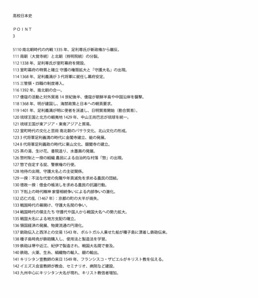 画像9: 日本史トレーニング:(3)応用+総合問題 (9)