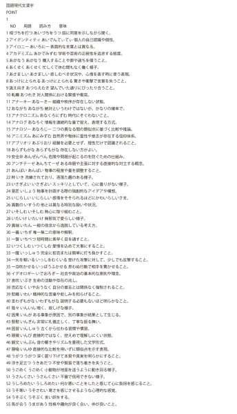 画像9: 現代文と漢字を完全マスター(1)応用+総合問題 (9)