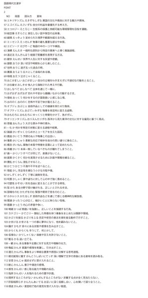 画像9: 現代文と漢字を完全マスター(2)応用+総合問題 (9)