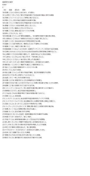 画像9: 現代文と漢字を完全マスター(4)応用+総合問題 (9)