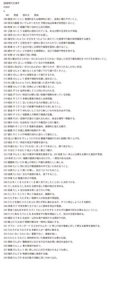 画像9: 現代文と漢字を完全マスター(6)基本 (9)