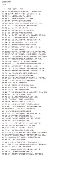 画像9: 現代文と漢字を完全マスター（7）応用＋総合問題 (9)