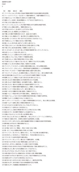 画像9: 現代文と漢字を完全マスター（9）基本 (9)