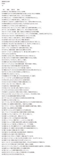 画像9: 現代文と漢字を完全マスター(10)基本 (9)