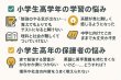 画像5: 「中学準備に最適! 小6算数の総仕上げ」6応用+総合問題 (5)