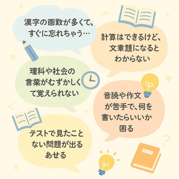 画像6: 「中学準備に最適! 小6算数の総仕上げ」6応用+総合問題 (6)