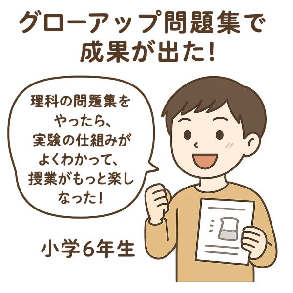 画像7: 「中学準備に最適! 小6算数の総仕上げ」6応用+総合問題 (7)