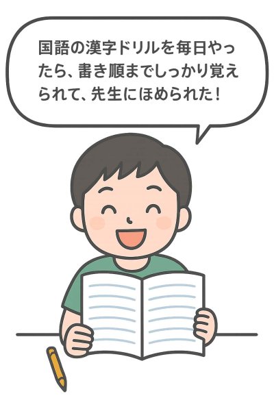 画像7: 6つの項目SET応用+総合問題 (7)