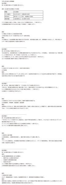 画像12: 中学 公民 高校入試問題集(1)基本 (12)