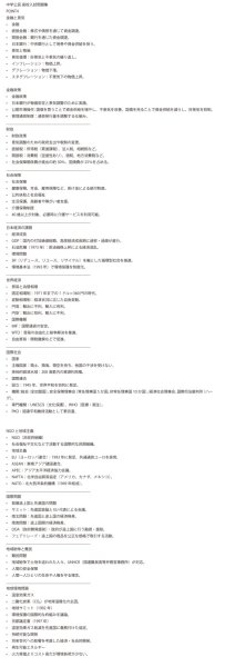 画像9: 中学 公民 高校入試問題集(4)基本 (9)