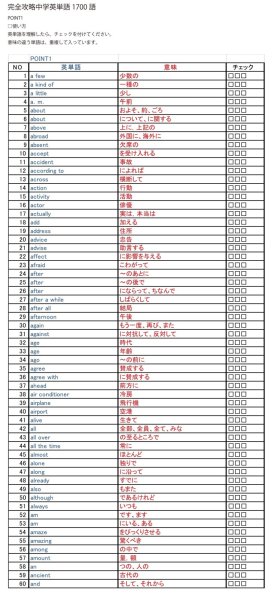 画像9: 完全攻略中学英単語1700語（1）応用＋総合問題 (9)