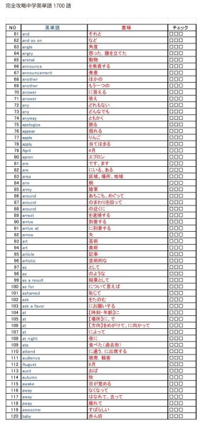 画像10: 完全攻略中学英単語1700語（1）応用＋総合問題 (10)