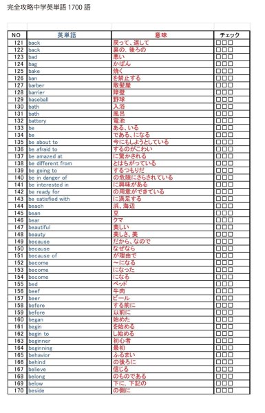 画像11: 完全攻略中学英単語1700語（1）応用＋総合問題 (11)