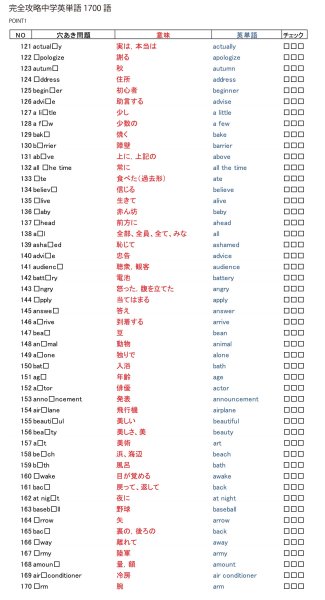 画像14: 完全攻略中学英単語1700語（1）応用＋総合問題 (14)
