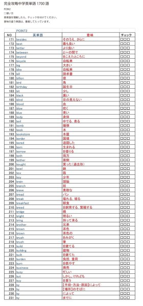 画像9: 完全攻略中学英単語1700語(2)基本 (9)