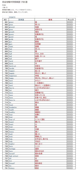 画像9: 完全攻略中学英単語1700語（5）応用＋総合問題 (9)