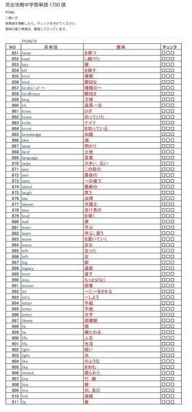 画像9: 完全攻略中学英単語1700語(6)応用+総合問題 (9)