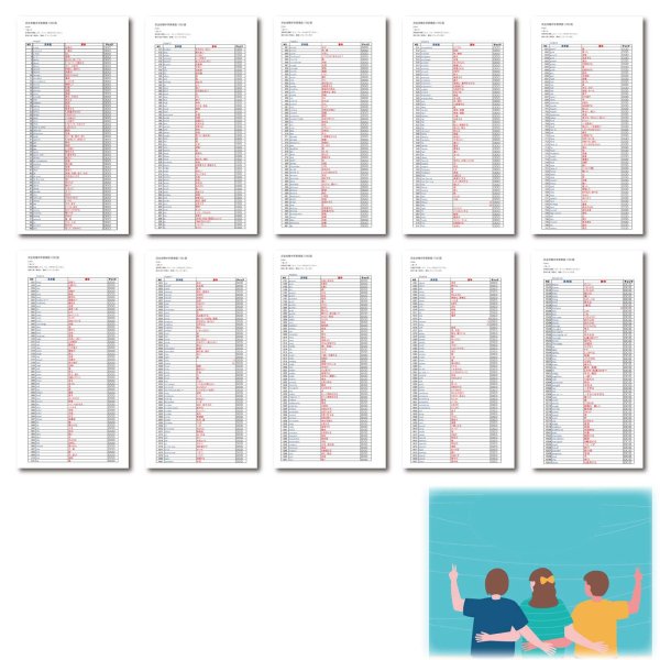 画像9: 完全攻略中学英単語1700語 10点セット（11）応用＋総合問題 (9)