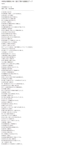 画像9: 中学生の慣用句100:覚えて得する国語力アップ(3)応用+総合問題 (9)