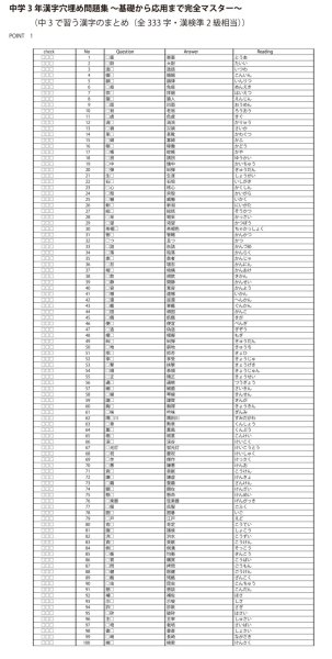 画像10: 中学3年漢字穴埋め問題集 〜完全マスター〜(1)応用+総合問題 (10)