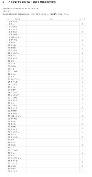 画像9: これだけ覚えればOK!高校入試頻出古文単語(1)応用+総合問題 (9)