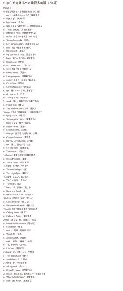 画像9: 中学生が覚えるべき重要多義語（70語）（1）応用＋総合問題 (9)