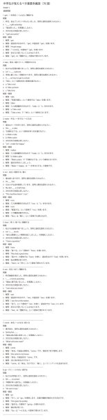 画像10: 中学生が覚えるべき重要多義語（70語）（1）応用＋総合問題 (10)
