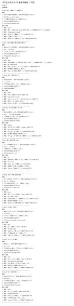 画像11: 中学生が覚えるべき重要多義語（70語）（1）応用＋総合問題 (11)