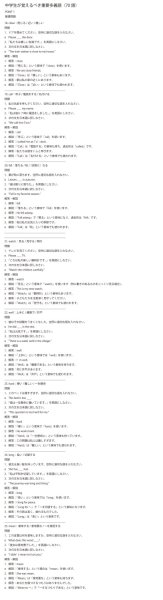 画像12: 中学生が覚えるべき重要多義語（70語）（1）応用＋総合問題 (12)