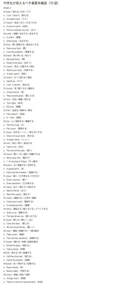 画像9: 中学生が覚えるべき重要多義語（70語）（2）基本 (9)