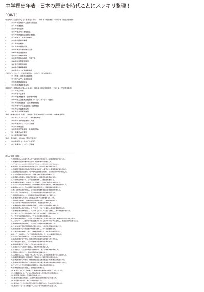 画像9: 中学歴史年表-日本の歴史を時代ごとにスッキリ整理！（3）基本 (9)