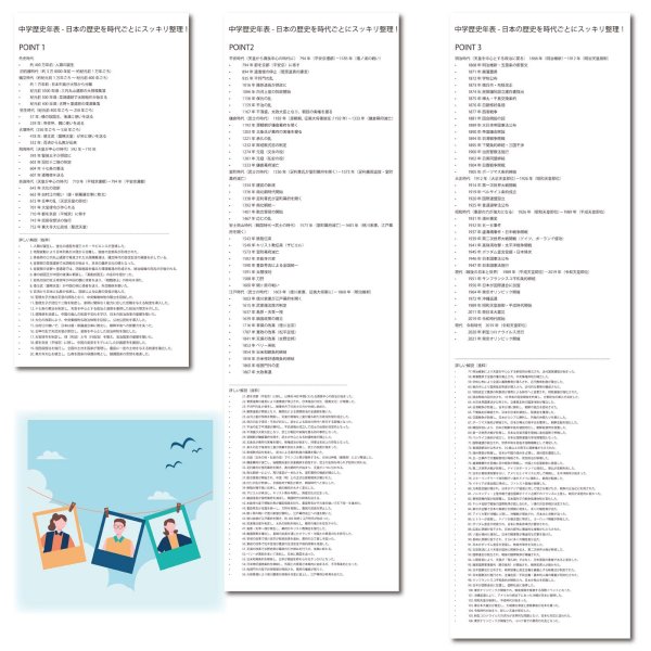 画像9: 中学歴史年表-日本の歴史を時代ごとにスッキリ整理!4点セット(4)応用+総合問題 (9)