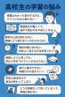 画像5: 日本史トレーニング：（1）基本 (5)
