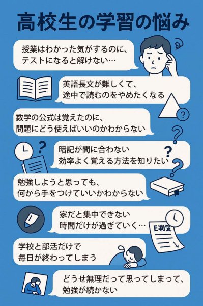 画像5: 倫理社会完全攻略:考える力を鍛える問題集(5)基本 (5)