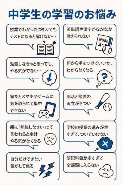 画像5: 完全マスター!中学国語文法問題集(6)基本 (5)
