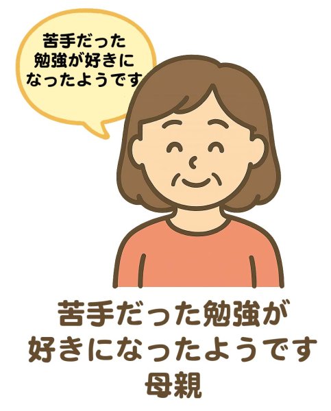 画像7: 完全マスター!中学国語文法問題集(6)基本 (7)